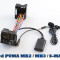 Ford Bluetooth-Modul AUX-Adapter
